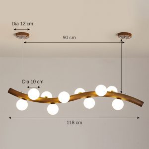 Diagram rozmiarów rozgałęzionego światła molekularnego